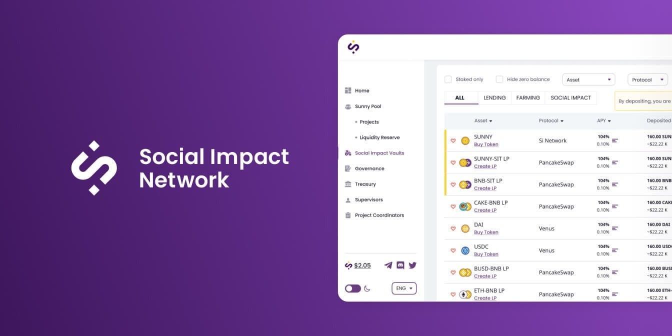 Social Impact Network Social Impact Network website screenshot